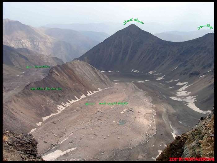 علم کوه